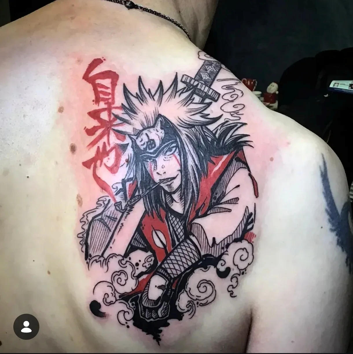 Tattoo-Arbeit von Ben bei Most Wanted Berlin – Motiv 18